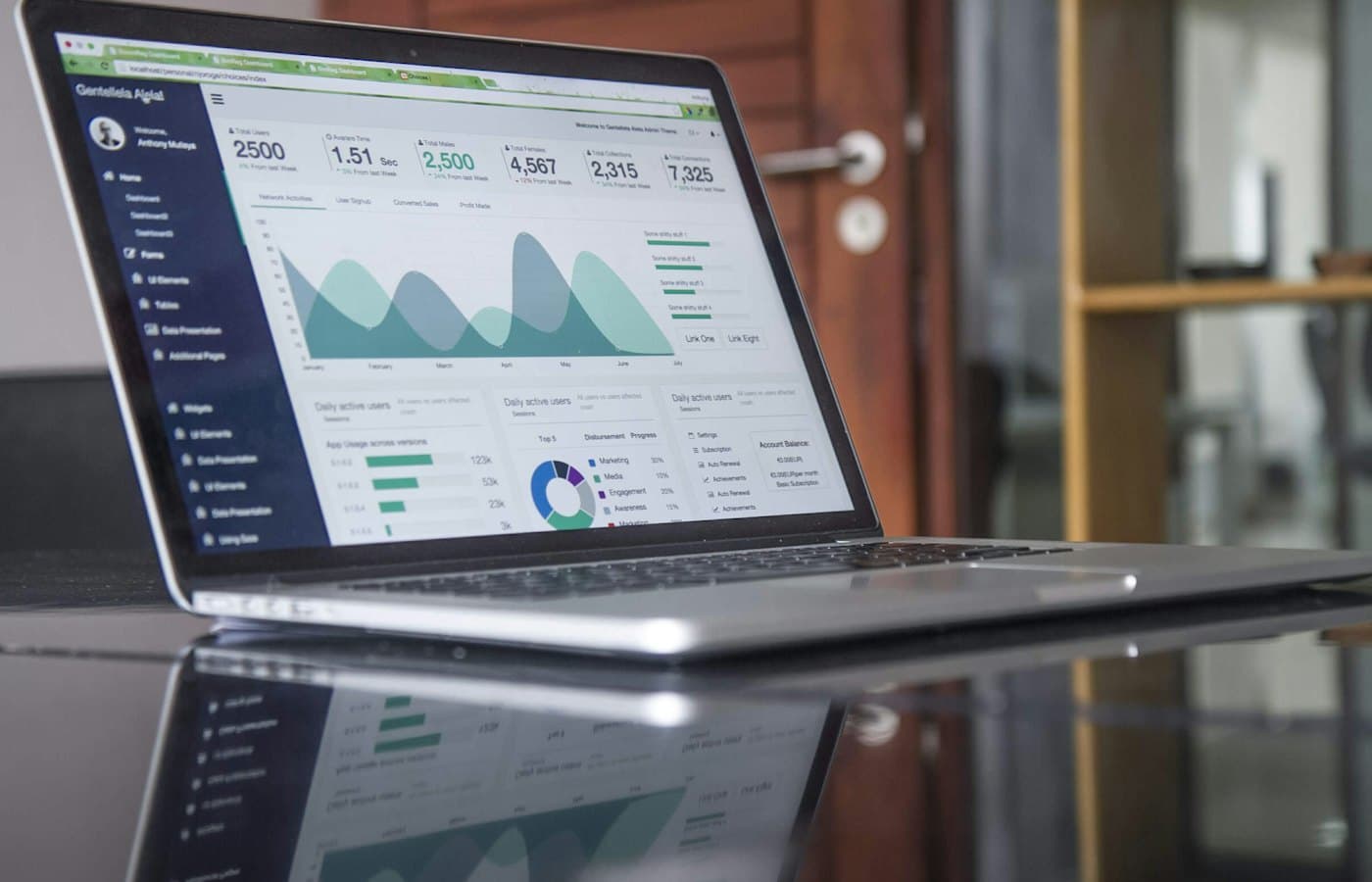 Laptop displaying marketing analytics charts